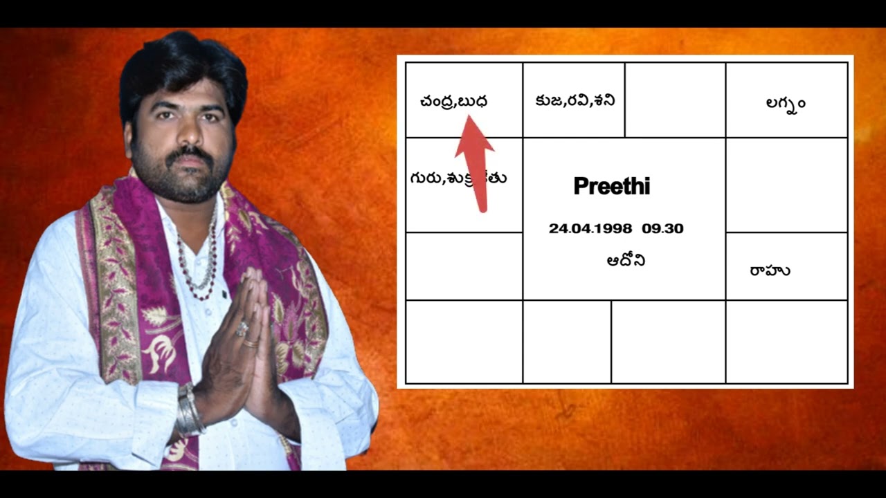 ద్వితీయ వివాహం గురించి తెలుసుకొనడం || #astrology #horoscope #vedicastrology #teluguastrology
