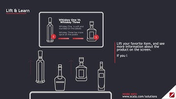 Scala Digital Communication Retail Solutions