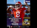 Here is a list of the Baltimore #Ravens Day 3 #NFLDraft selections #RavensFlock #NFL #BowieTV