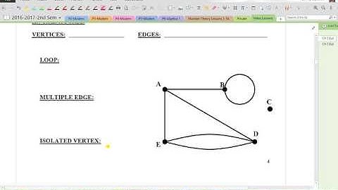 5 1 and 5 2 Graph Theory Components   Part 1  Video