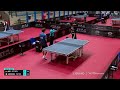 LIVE! | T3 | Day 2 | WTT Youth Contender Lignano 2026 | Session 1