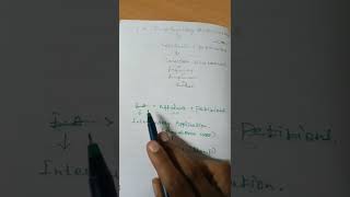 I A interlocutory application இட க க ல மன