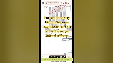 Purnea University UG 2nd Semester Result 2025 out | Purnea University UG 2nd Semester result 2924-28