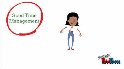 Basecamp Panel - Time Management - E. Montenegro