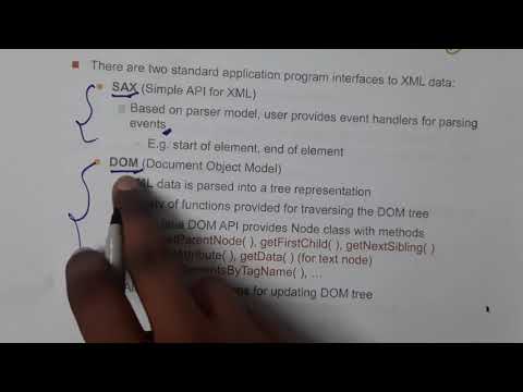 2.12 Application Program interface
