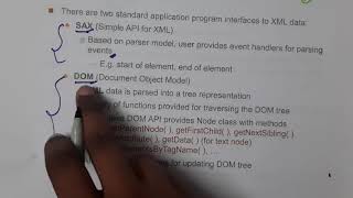 2.12 Application Program interface Profile