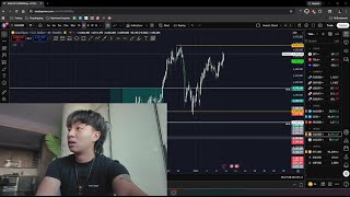 Stop Trading Randomly — Build a Simple Trading Plan (3 Parts)