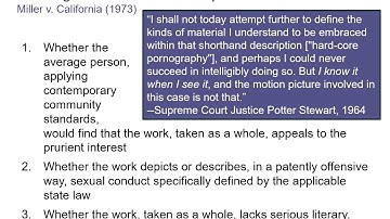 Chapter 5, Freedom of Expression, Part 1: Defamation and Obscenity (11:25)