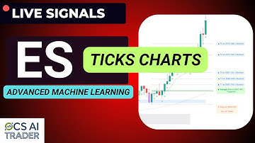 ES Ticks chart 1000T and 100T | Ocs Ai Trader | SP500 Futures
