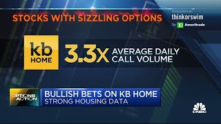 Options Action: Traders feeling bullish on KB Home