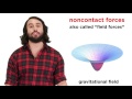 Forces and Motion in Classical Mechanics