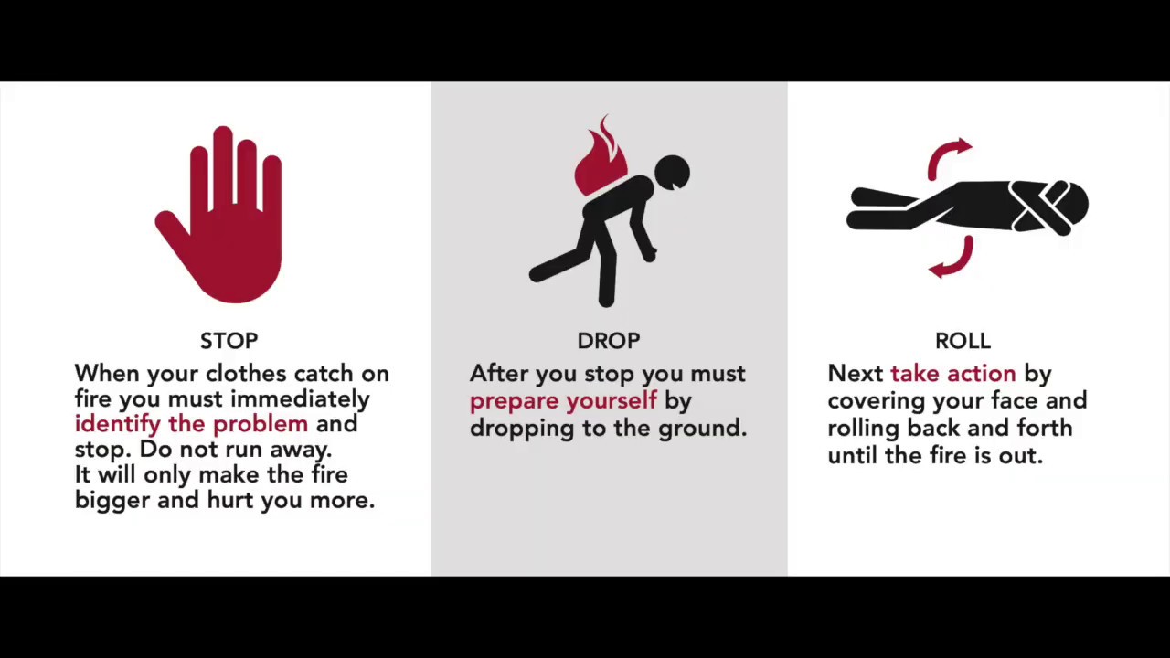 Stop Drop and Roll - Fire Prevention and Safety for Developing Communities  