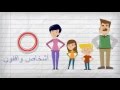 شرح درس أسماء الإشارة بشكل بسيط - YouTube