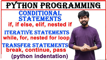 control flow statements, conditional statements, iterative statements, transfer statements in python