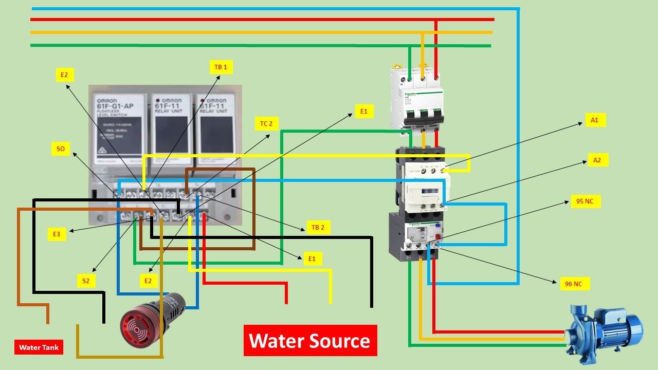 CARA PEMASANGAN Water Level Control ( WLC ) OMRON 61F DENGAN TIGA PHASA