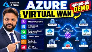 Azure Virtual WAN Explained 🔥 | Virtual Hub, VNet Peering & Routing | Hands-On Demo