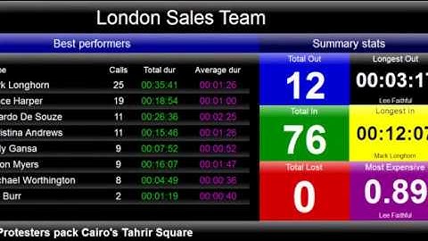 TIM Plus Training Video 4 - Label Panels - By Nomis Connections