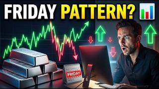 The Friday Silver Pattern — What Investors Should Know in 2026 📊