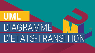 06 - #UML : Diagramme d