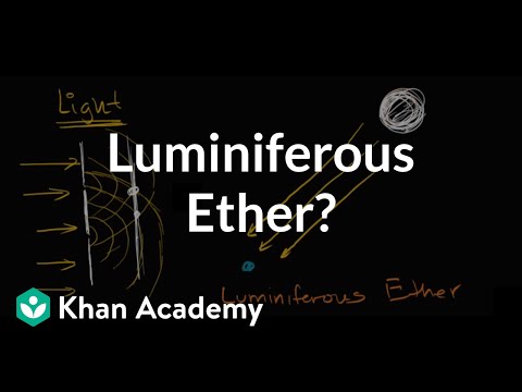 Video: Ako sa píše luminiferous?