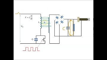 Igniter System