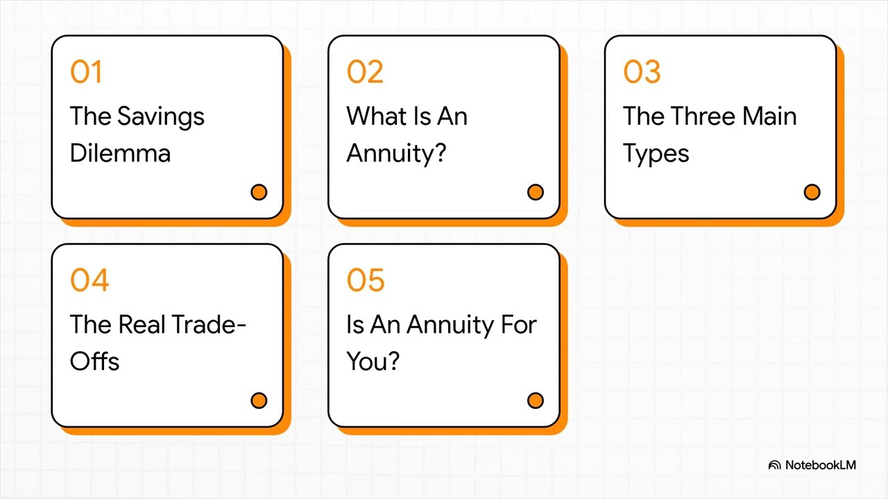 How Indexed Annuities Keep Your Savings Safe