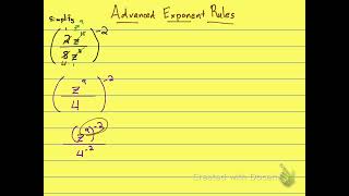 Advanced Exponent Rules (M.O.M.284768)