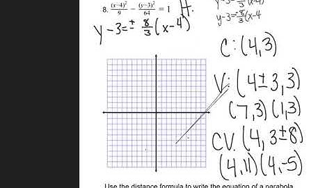 Alg2H 12.3-12.4 formative