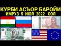 Срочно!Курби асъор барои имруз 05.07.2022.рубл.долар.евро.сомони!