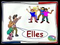 Les Pronoms Personnels Sujets Les Pronoms Personnels Sujets