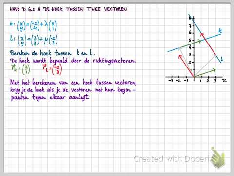 Getal En Ruimte Havo D 6.2 A De Hoek Tussen Twee Vectoren - Youtube