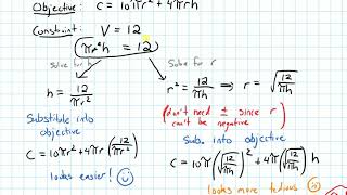 5.2 Optimization--Minimize Cost of Cylindrical Can (Video 4)
