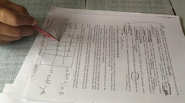 BTFP drawing- in 13.05.2020 Rajesh Kadian