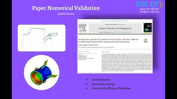Airborne Wind Turbine Aerodynamic Analysis: CFD Simulation by ANSYS Fluent