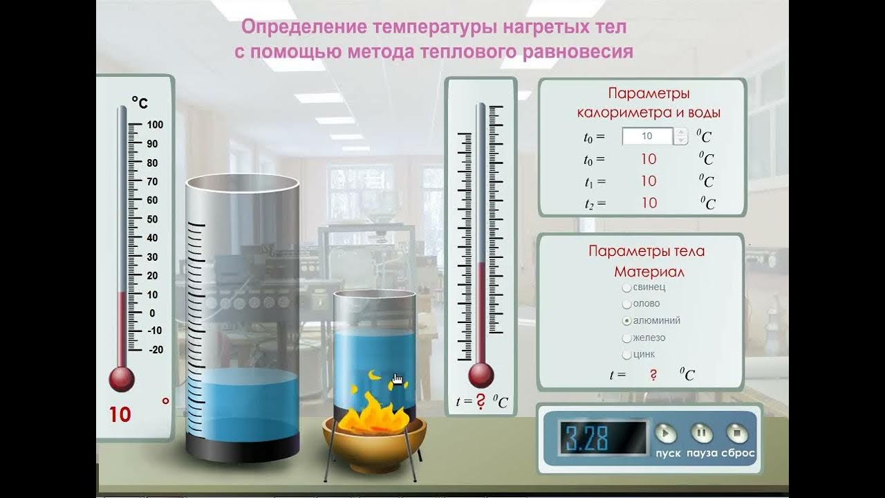 Виртуальные лабораторные по физике 7 класс. Лабораторная работа измерение температуры. Температура определение. Измерение Удельной теплоемкости. Измерение Удельной теплоемкости жидкости.
