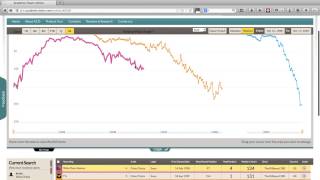 ACO Music Data Analysis