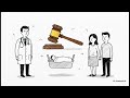 Childrens Medical Ethics
