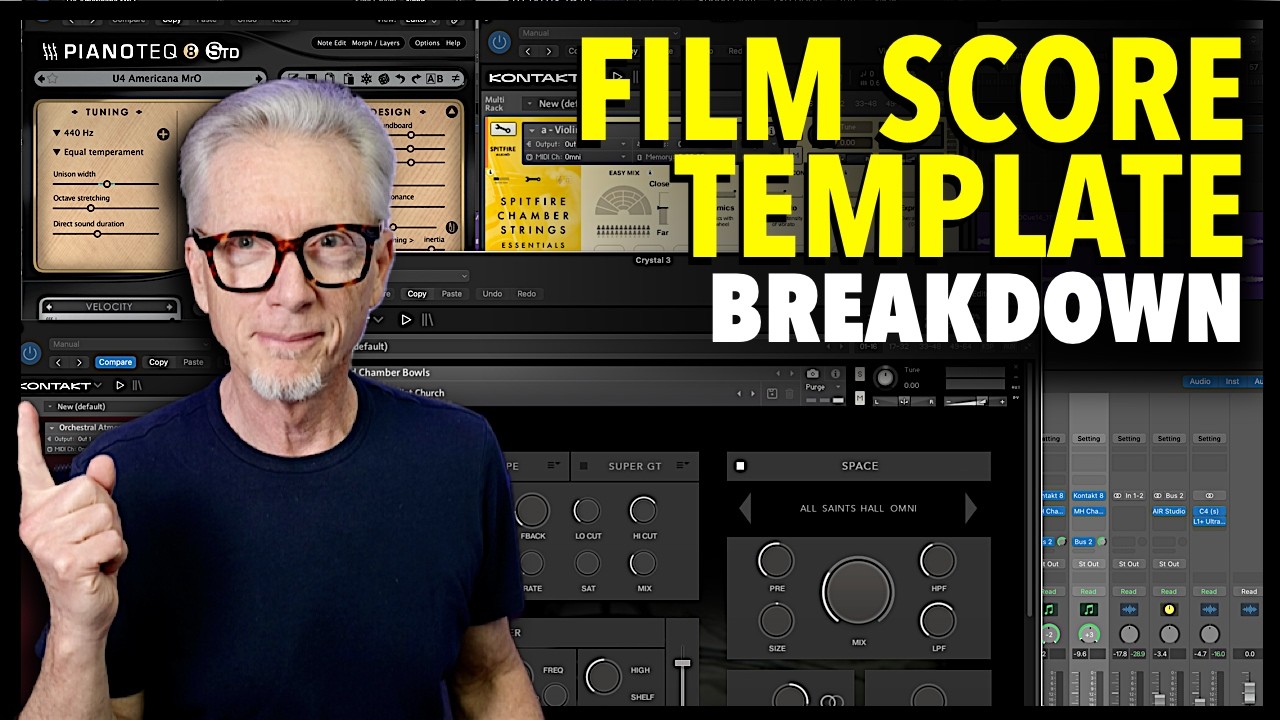 Mr Obsolete - Шаблон саундтрека к фильму - Мои лучшие библиотеки - Подробный анализ