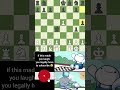 The Dumbest Checkmate on Earth 🤡 #chess #funny #memes