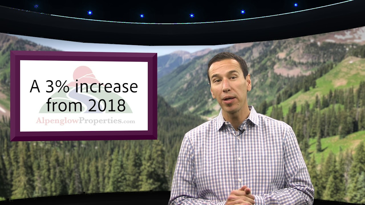 Durango Real Estate Update with Dan Korman - November Stats