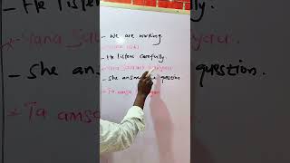 Daily used English for beginners #koyanturanci #learnenglish #hausa