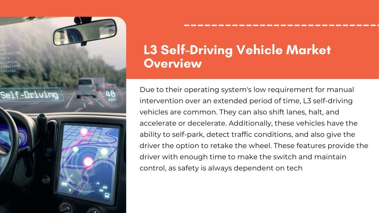 L3 Self-Driving Vehicle Market | Exactitude Consultancy Reports