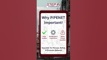 PIPENET Software Explained in 30 Seconds! | Must-Have Tool for Engineers 🔧🔥