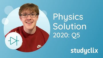 Neutron Star, Photocell, Pair Annihilation - 2020 State Exam, Q5; Leaving Cert Physics Higher