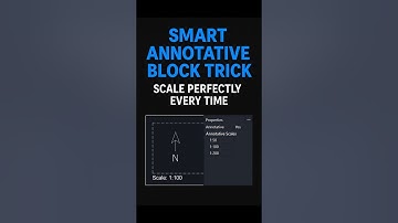 Stop Your Blocks from Shrinking in Different Viewports #AutoCAD #CADTips
