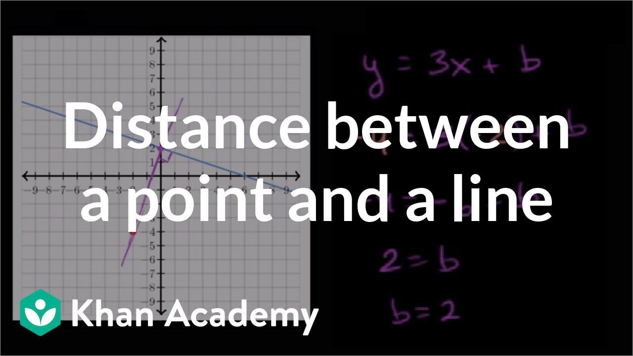 Distance between a point and a line | Analytic geometry | Geometry | Khan Academy