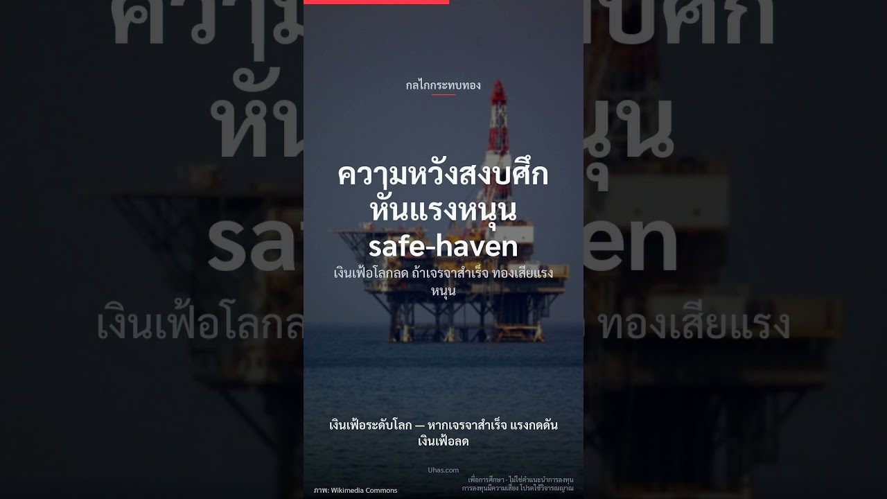 ⁣สัญญาณสหรัฐ-อิหร่านขัดกัน #ทองคำ #ราคาทองคำ #วิเคราะห์ทองคำ #ข่าวทองคำ #ตลาดทองคำ #การลงทุน