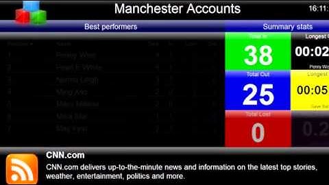 TIM Plus Training Video 5 - Leaderboard Panels - By Nomis Connections