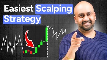 2-Minutes SCALPING Strategy | Ft.Himanshu Arora