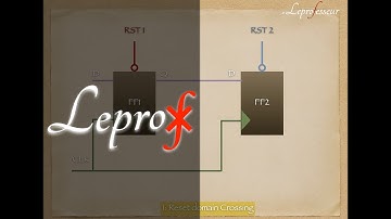 ⨘ } VLSI } 24 } Reset Domain Crossings, Solutions } LE PROFOFESSEUR }